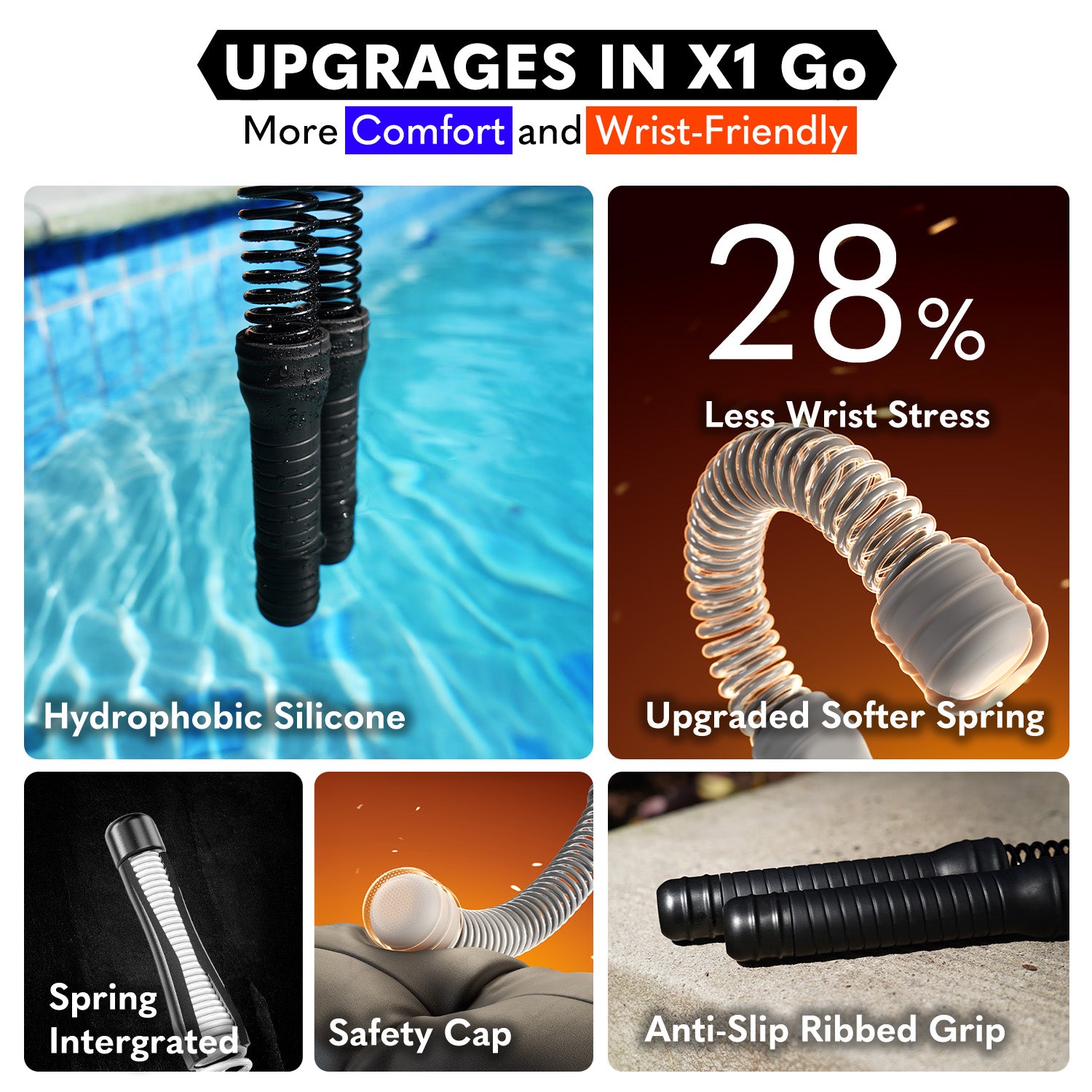 X1 Go Ropeless Battle Ropes