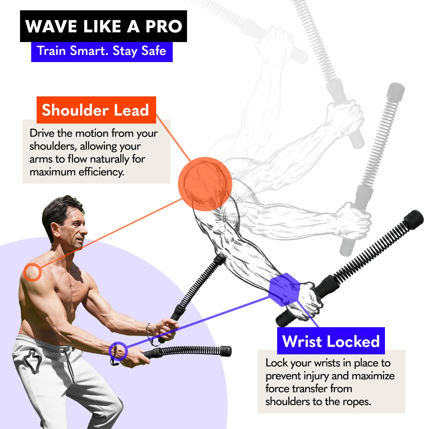 X1 Go Ropeless Battle Ropes