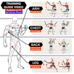 X1 Go Ropeless Battle Ropes